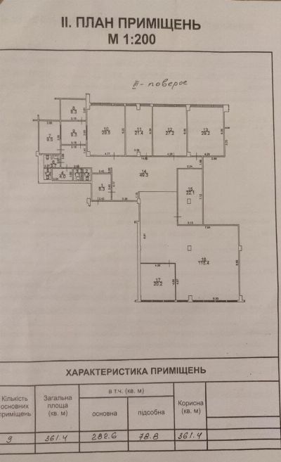 Коммерческая недвижимость 361 м² в Одессе на Французский Бульвар | Hiworking.com Коммерческая недвижимость 361 м² в Одессе на Французский Бульвар | Hiworking.com